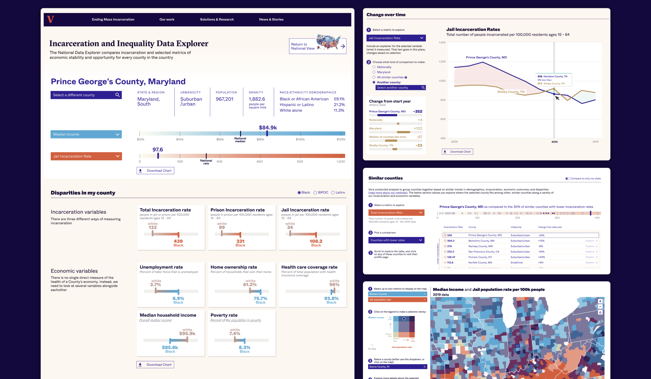A montage image showing the interface for the County pages inside the The Incarceration and Inequality Data Explorer
