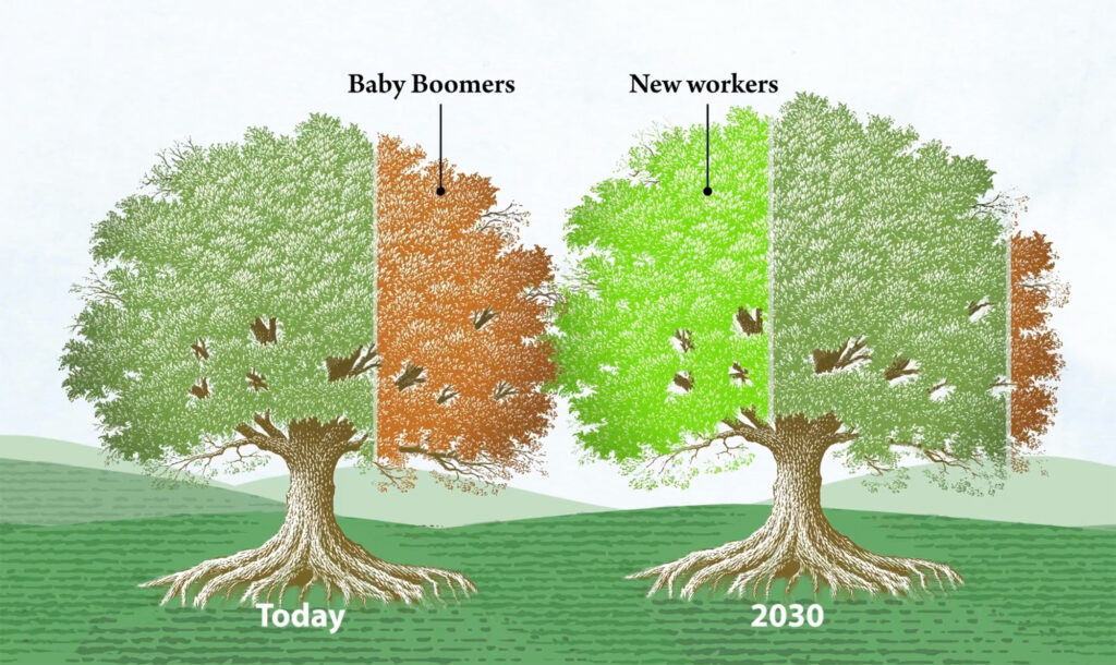 Image of Our Future, Together: Immigrants & the American Economy