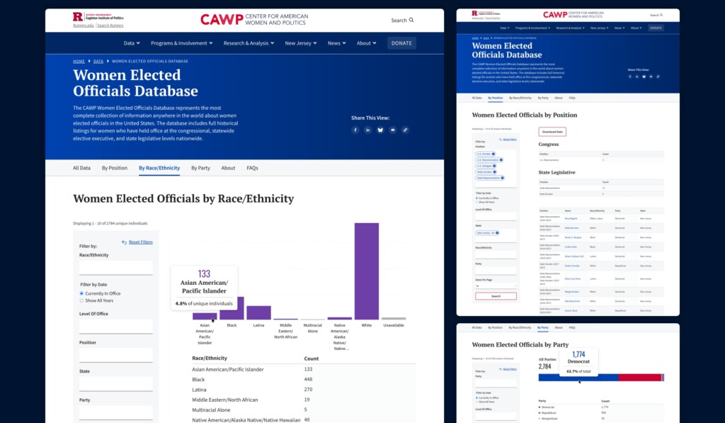 Montage image of the Women Elected Officials Database Redesign