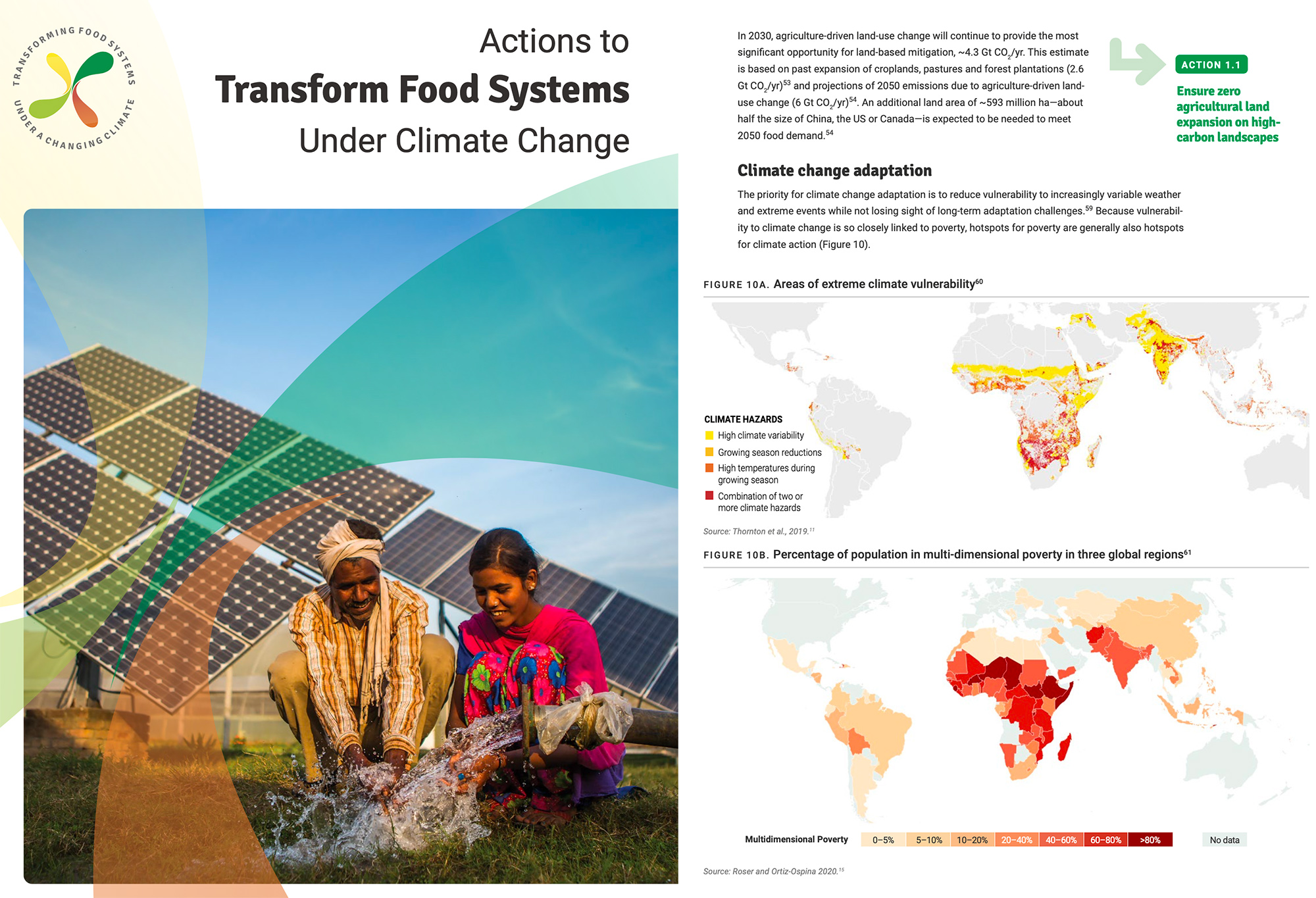 A spread designed for a print report for CGIAR