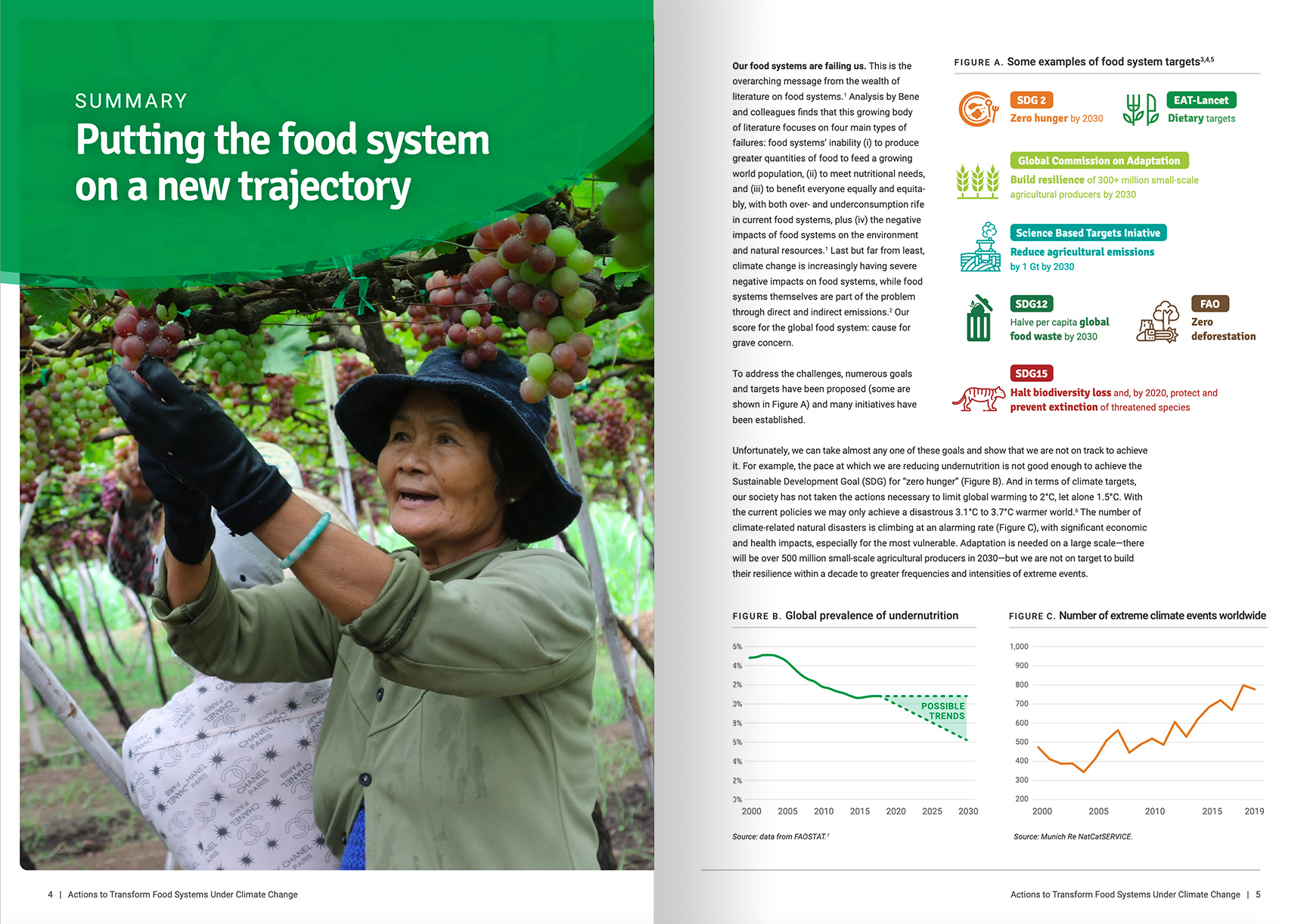 A spread designed for a print report for CGIAR