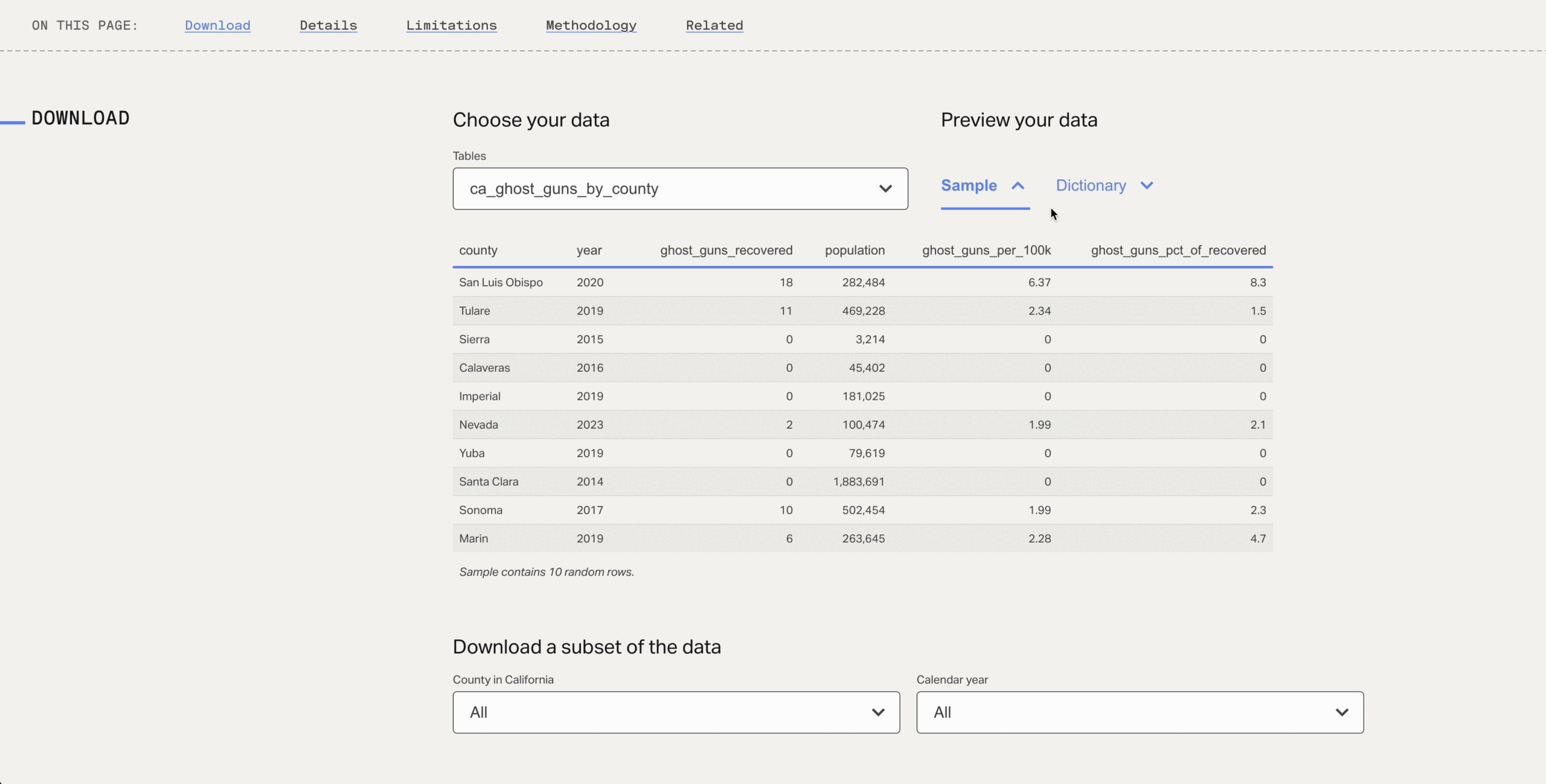 Animated GIF walking through the user experience of downloading data on a dataset page of the Gun Violence Data Hub, designed and built by Graphicacy for the Trace.