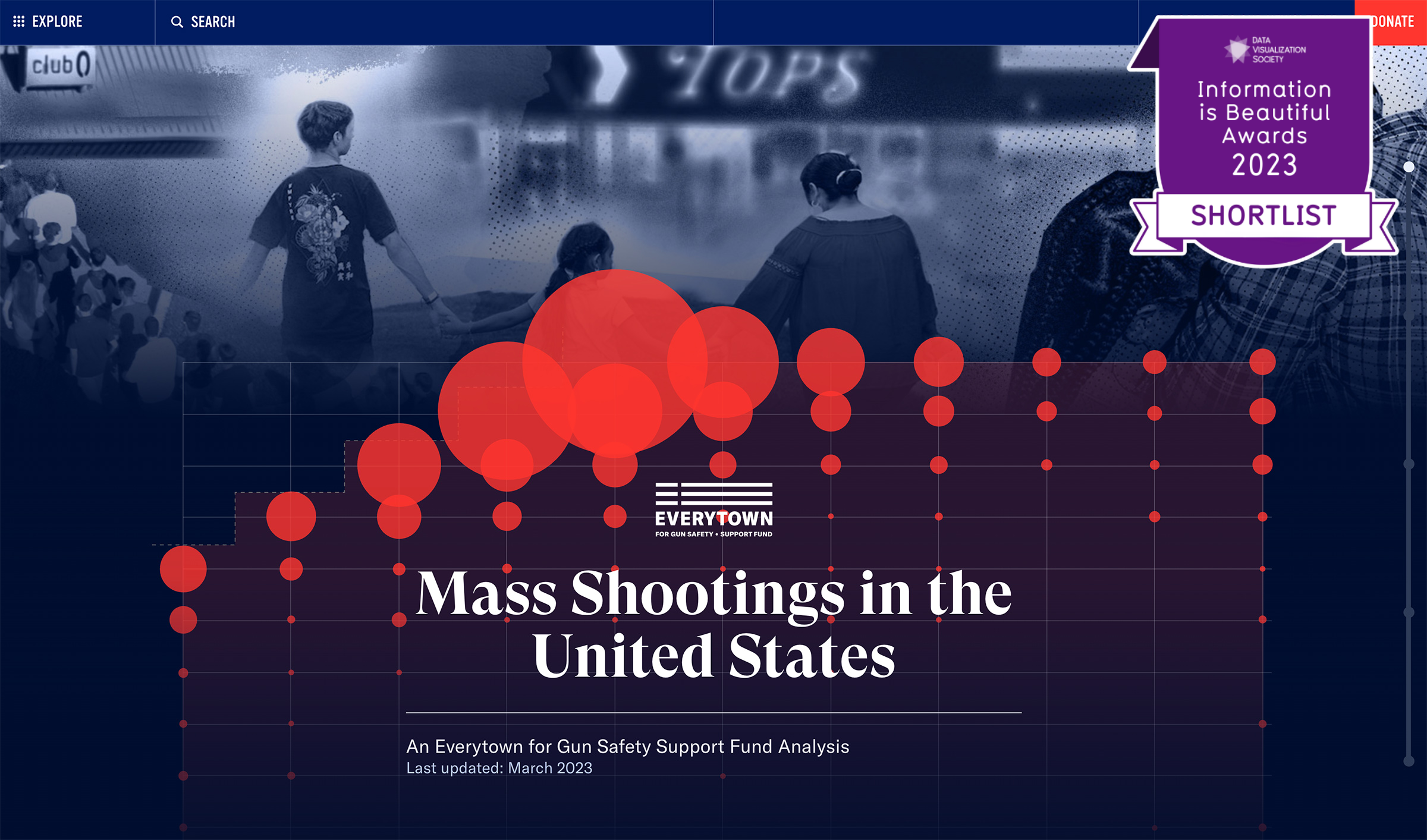 The cover image on the new Everytown for Gun Safety research project: 