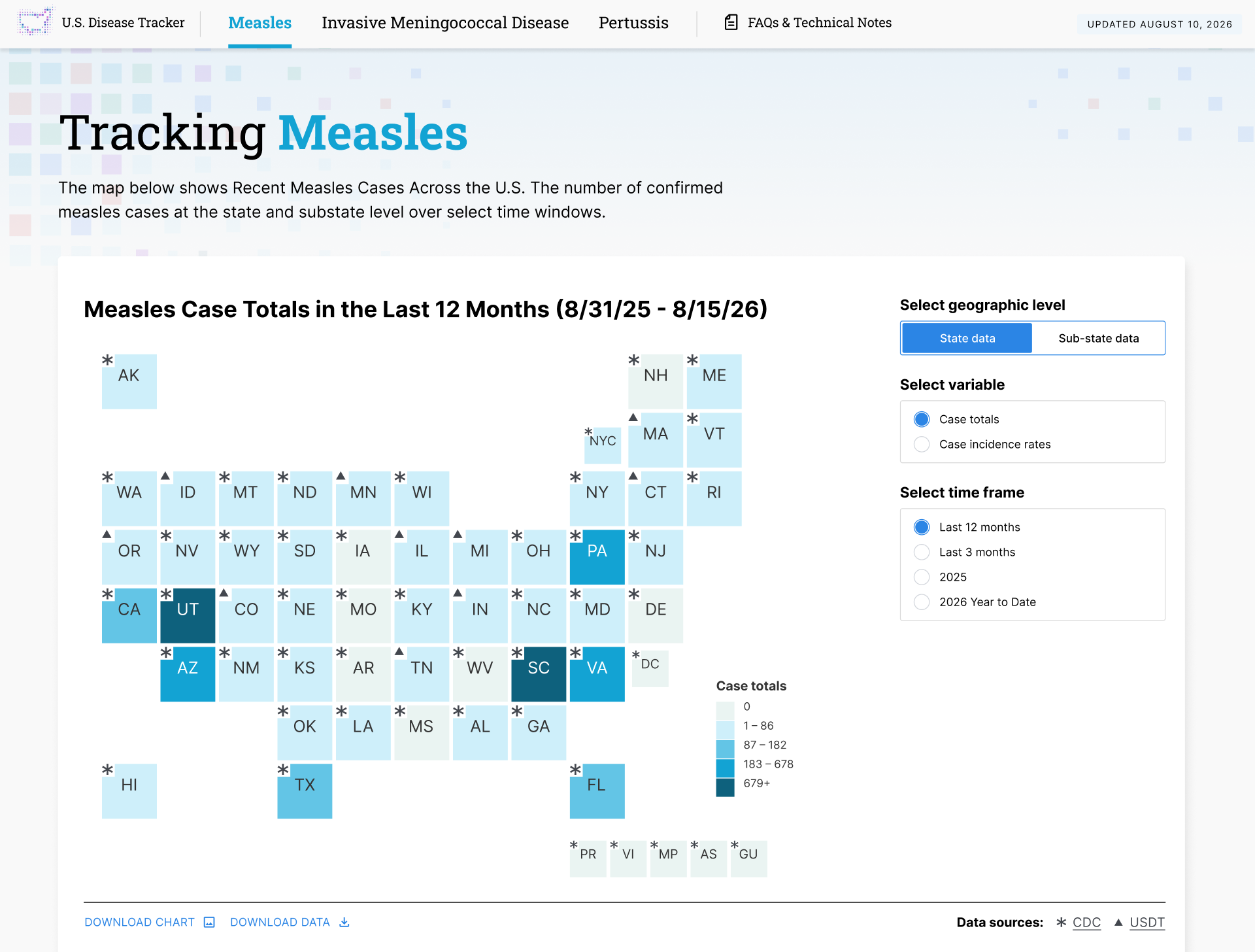 Hero image of U.S. Disease Tracker tool designed and built by Graphicacy for Johns Hopkins University.