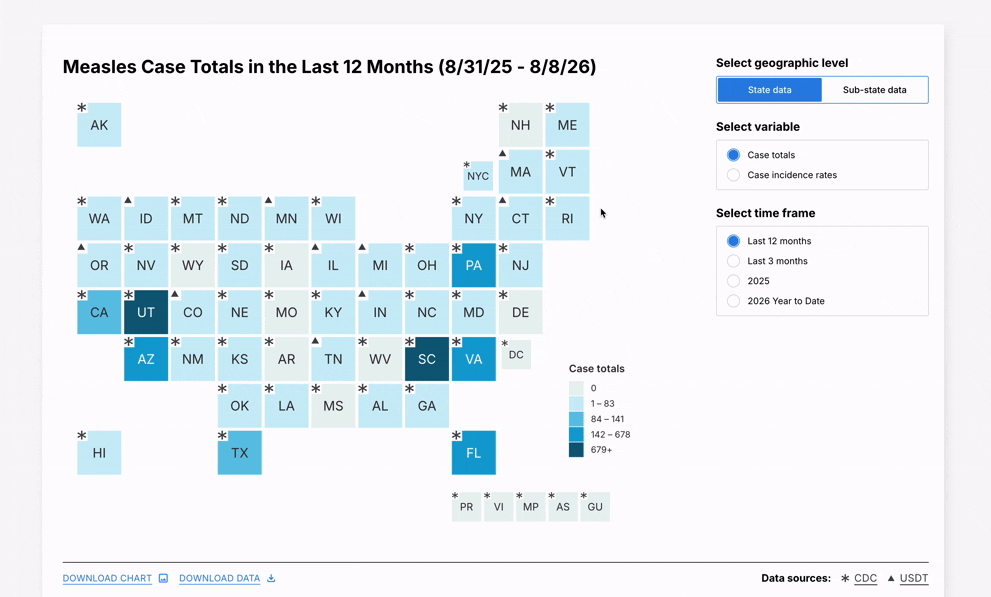Hero image of U.S. Disease Tracker tool designed and built by Graphicacy for Johns Hopkins University.