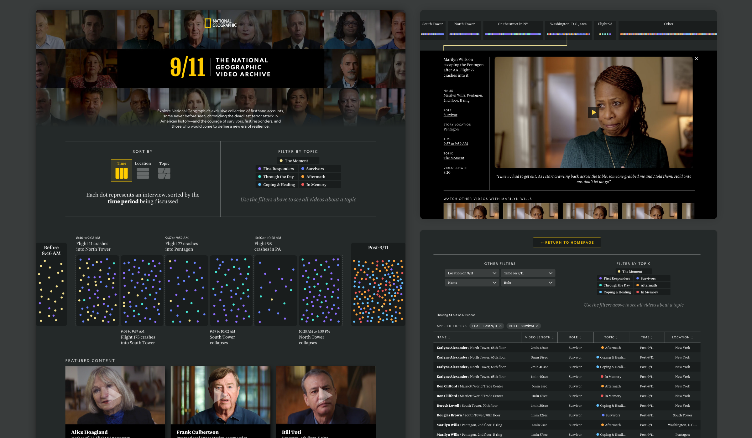 A montage of views from the National Geographic 9/11 Video Archive Project. The left image shows the landing page, which features an interactive timeline of colored dots. Each dot represents one video interview. The interviewees share a memory or recollection of their experiences on September 11th. The right image shows other views from the site, including a video player view, and a sortable list view