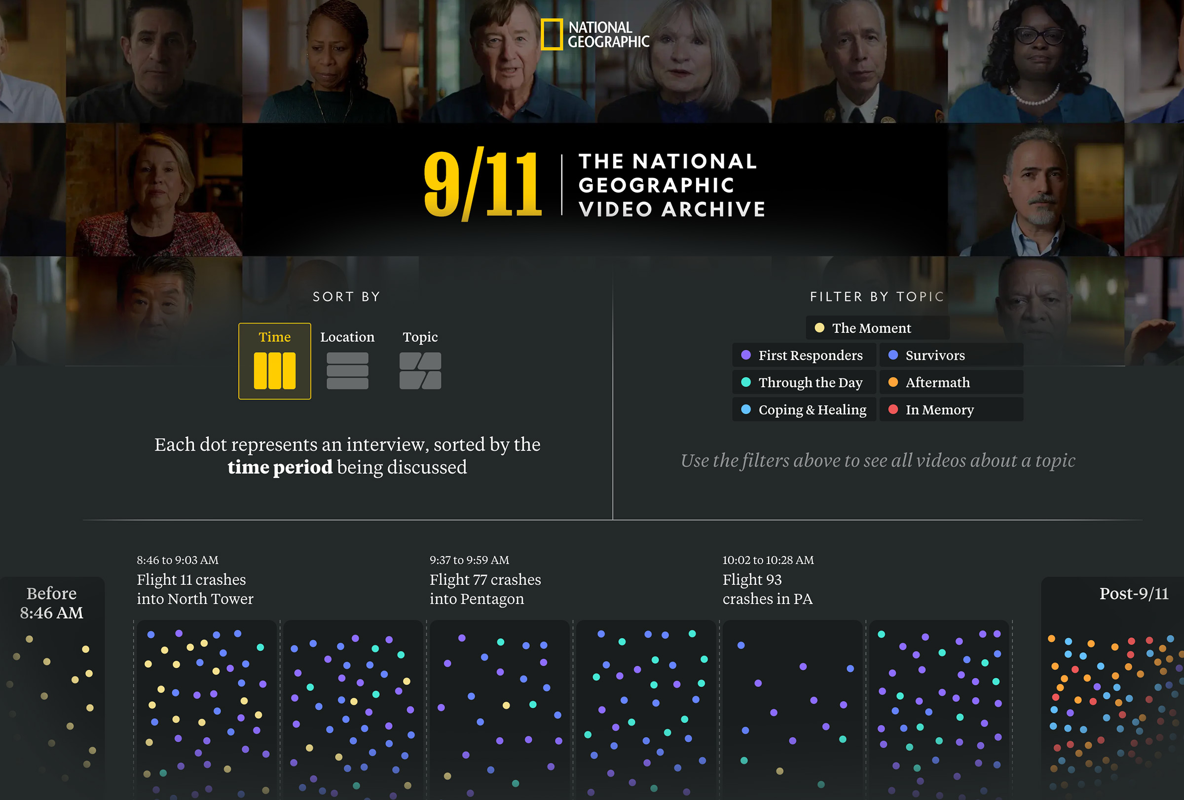 Hero image of the National Geographic 9/11 Video Archive. It shows a top section featuring photos of people who were interviewed. The bottom half of the image shows a portion of the timeline visualization of the videos within the archive