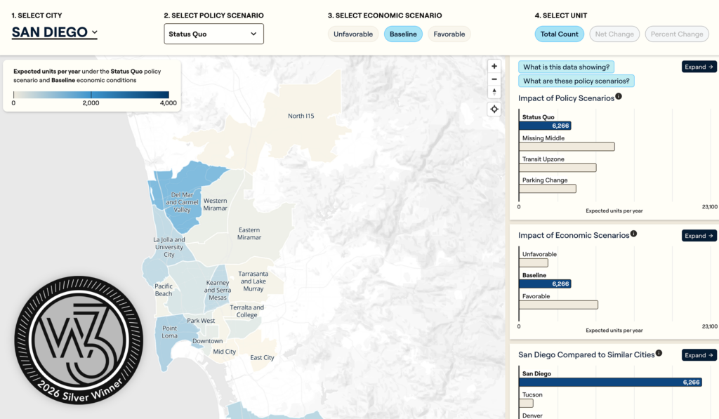 Image of New Simulator Visualizes Connections Between Housing Policy and Development
