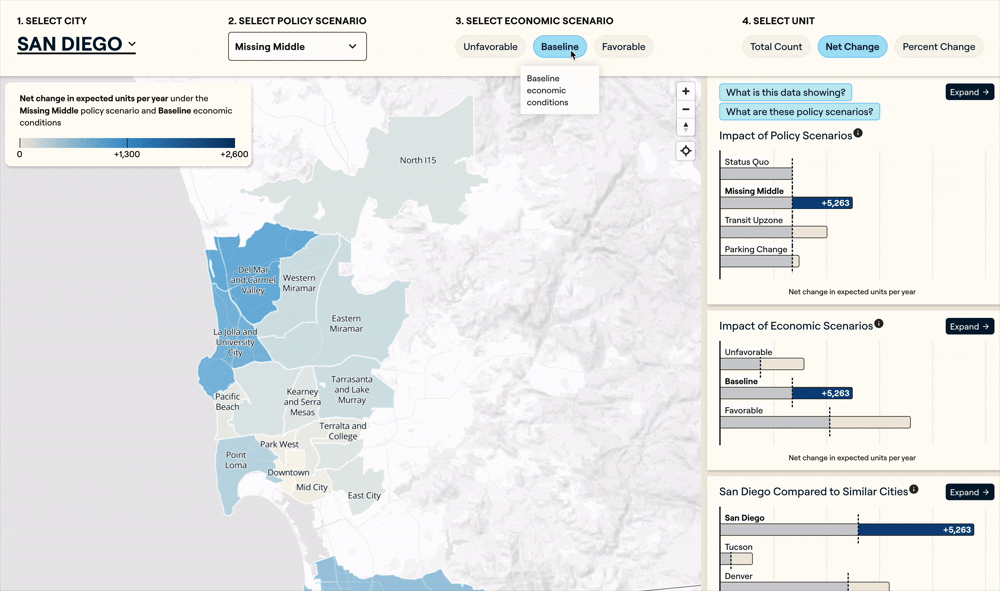 Animated walkthrough of San Diego for the Housing Policy Simulator project for Terner Labs designed and built by Graphicacy.