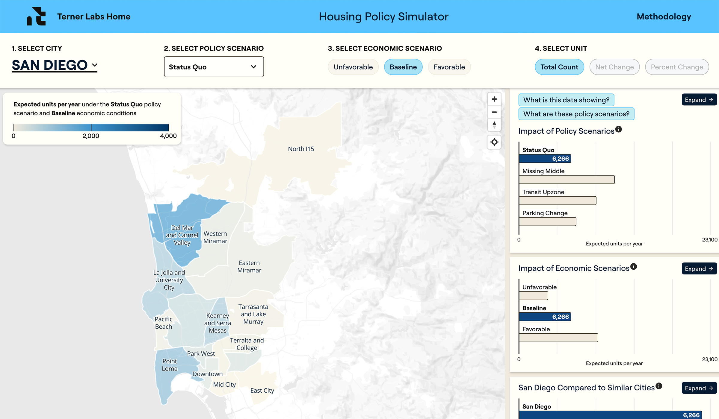 Hero image for the Housing Policy Simulator project for Terner Labs designed and built by Graphicacy.