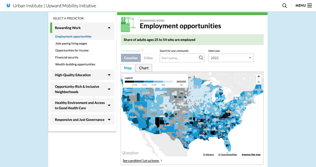 Image of Raising the Bar: Interactive Dashboard Elevates Upward Mobility Data