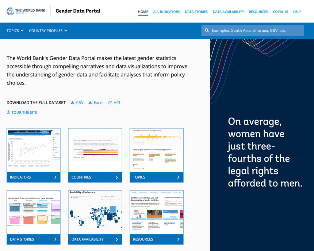 Image of Revealing the Global Realities of Gender Equality in New Ways