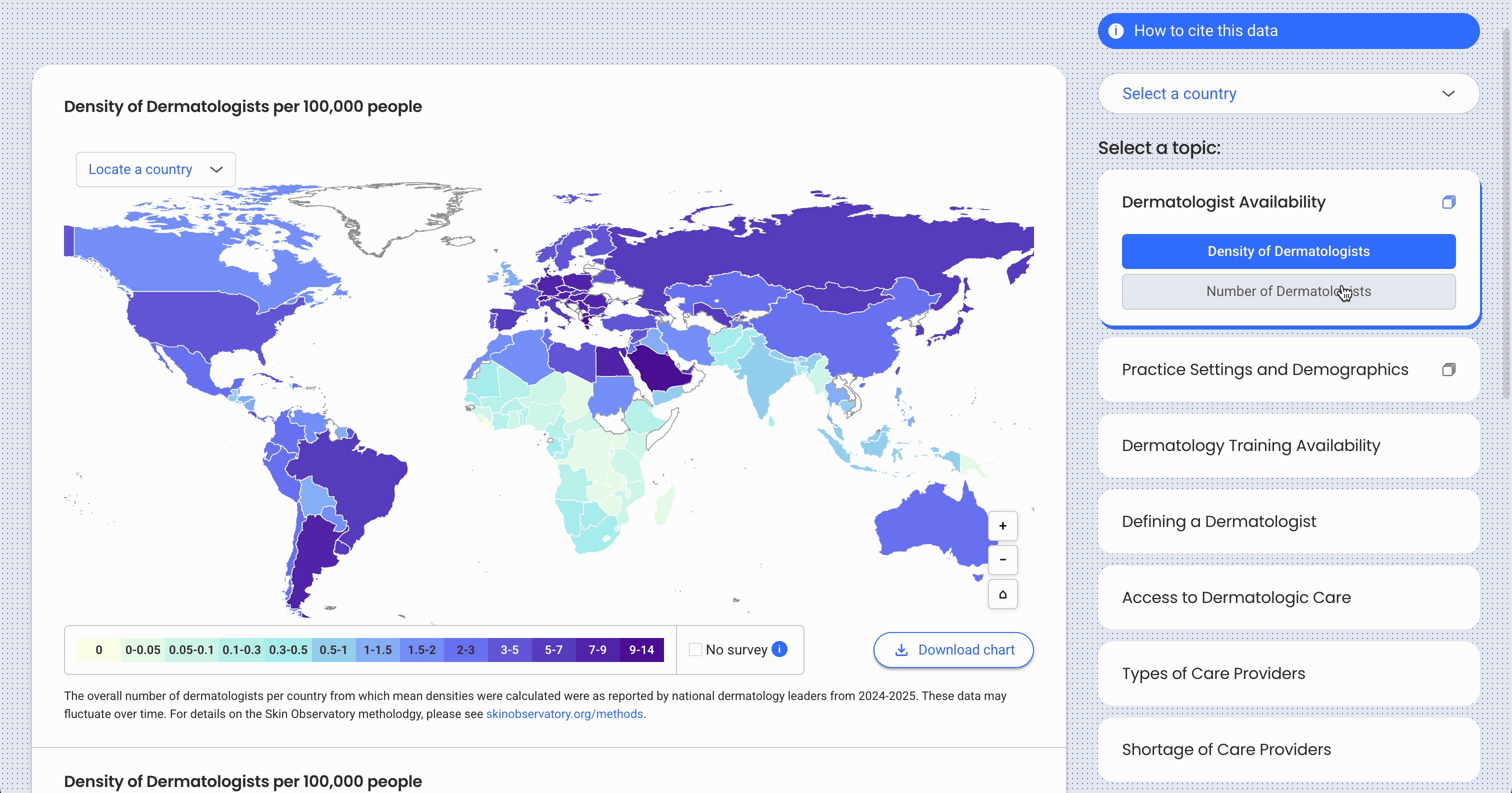Animated GIF showing a user interacting with the ILDS Data Explorer project. It shows a user navigating across different Topic views